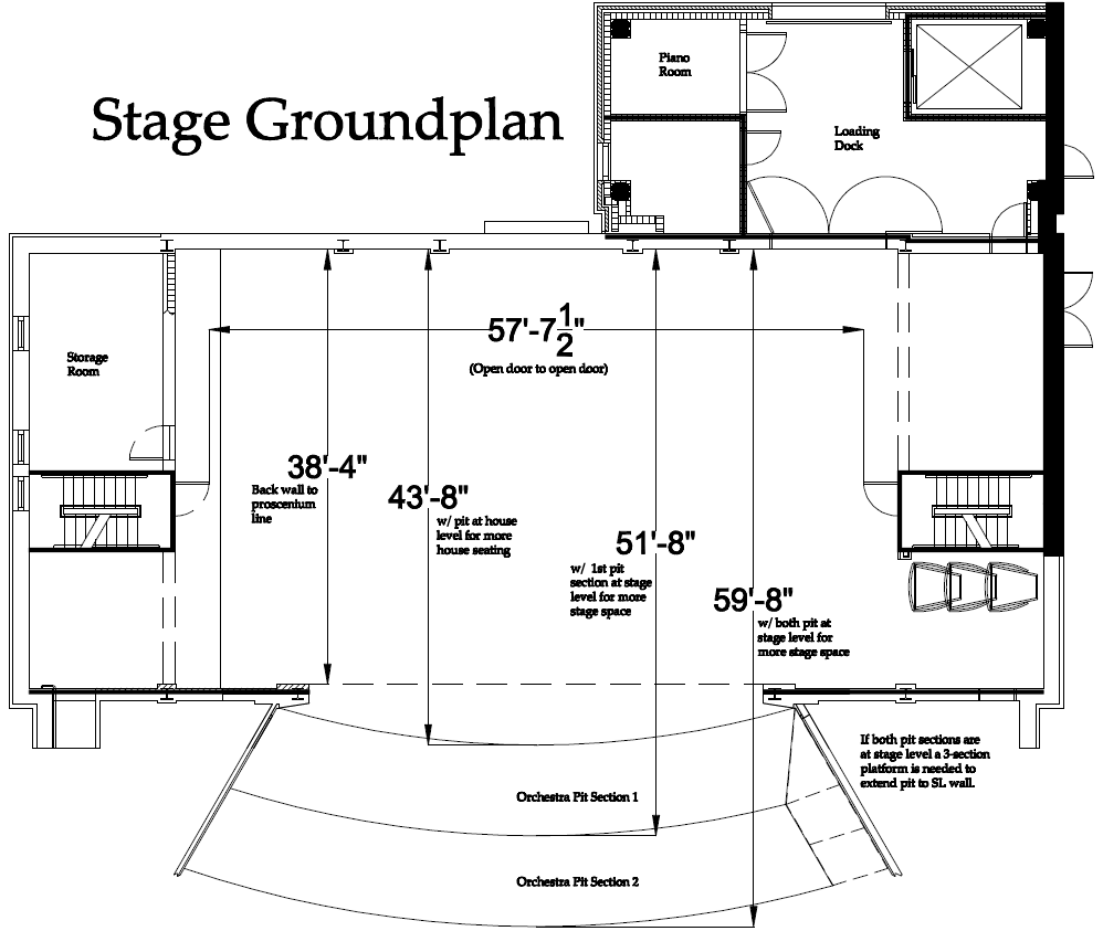 Stage Groundplan, UNCG Auditorium. Click to expand.